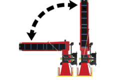 Traktorový špalíkovač PTO Model RP-120